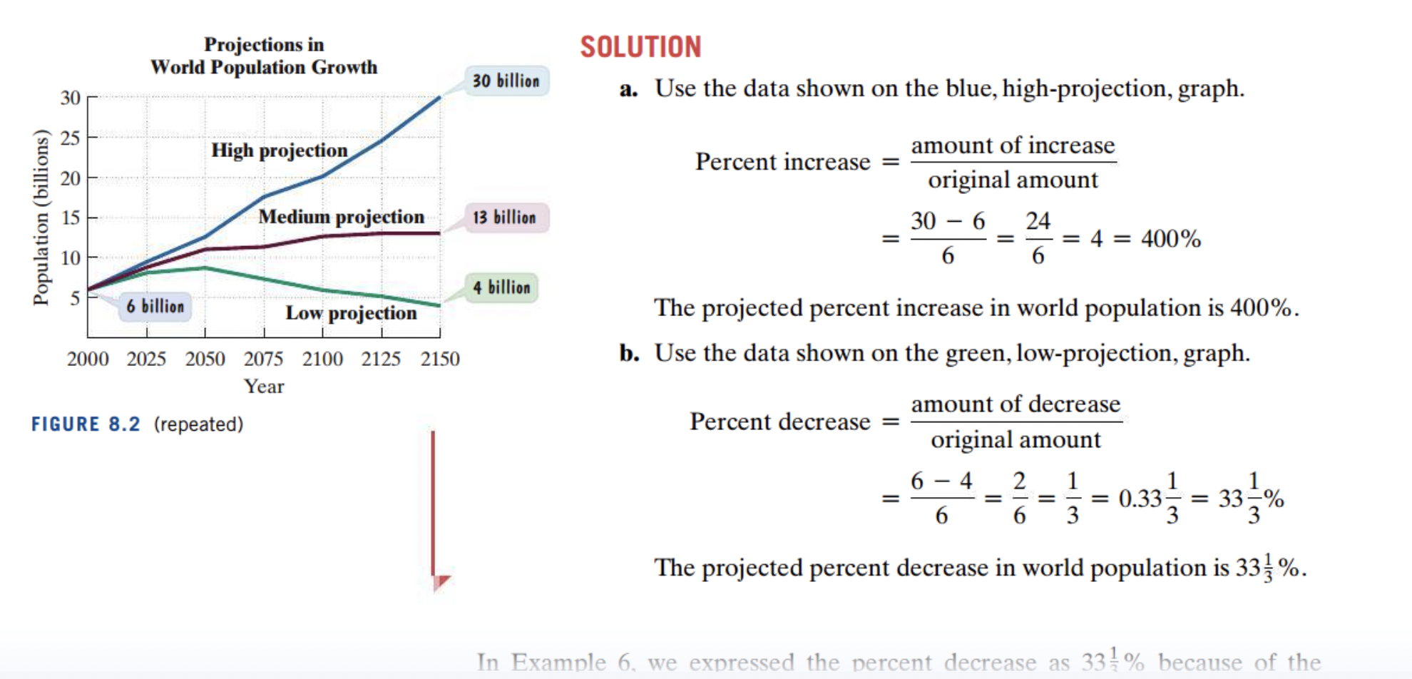 As you are going through the sections in Chapter