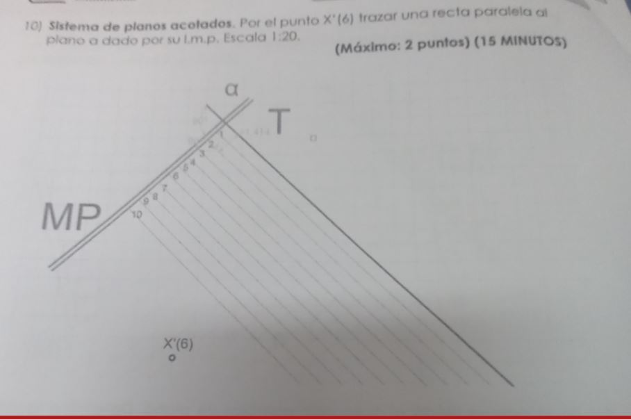 10) Sistema de planos acolados. Por el punto