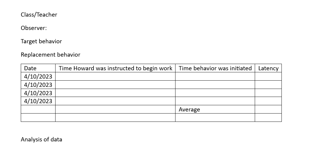 Background Student: Howard Age: 8 Grade: 3rd
