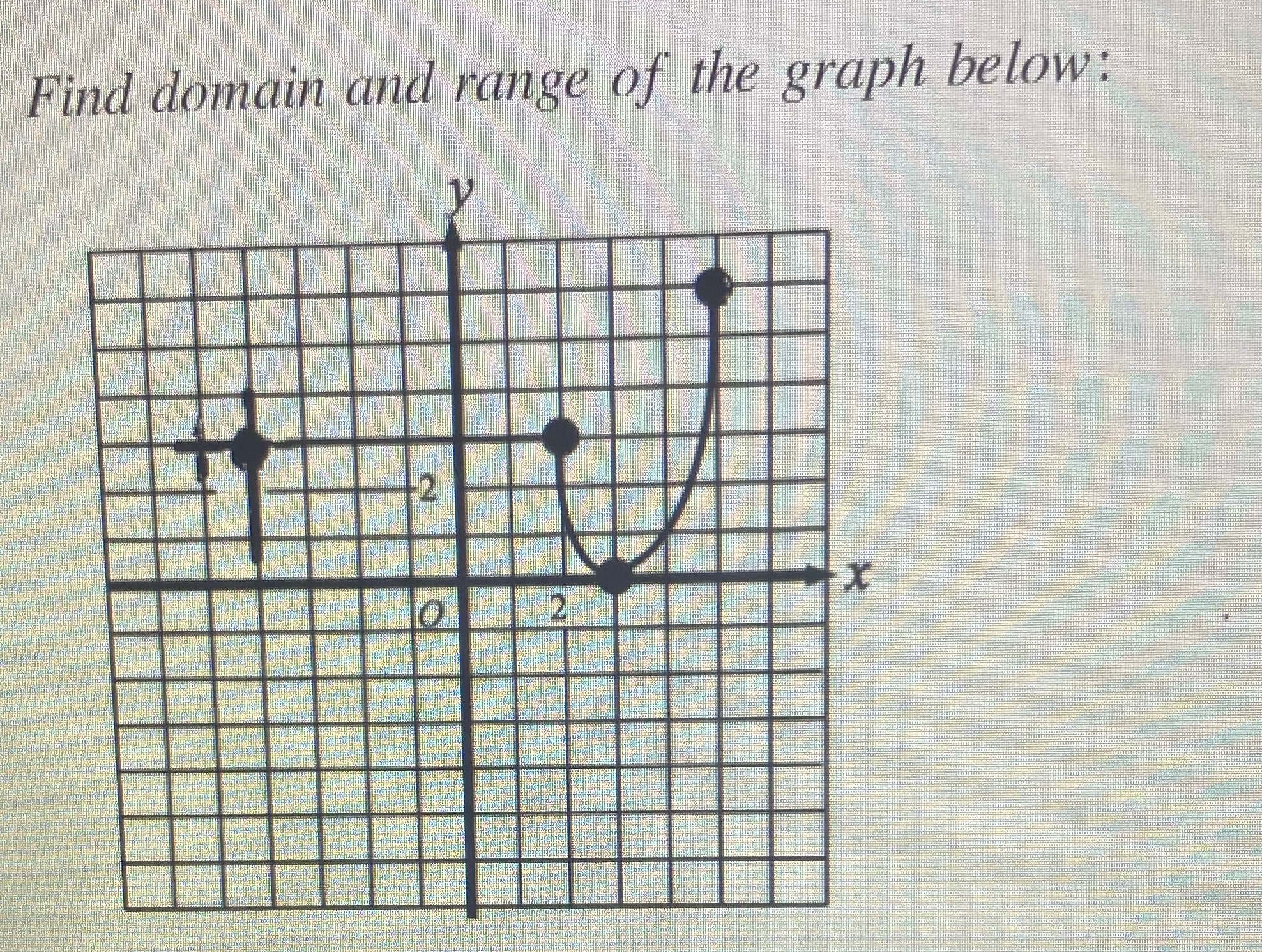 Please give answer I'm so hurry Find domain and