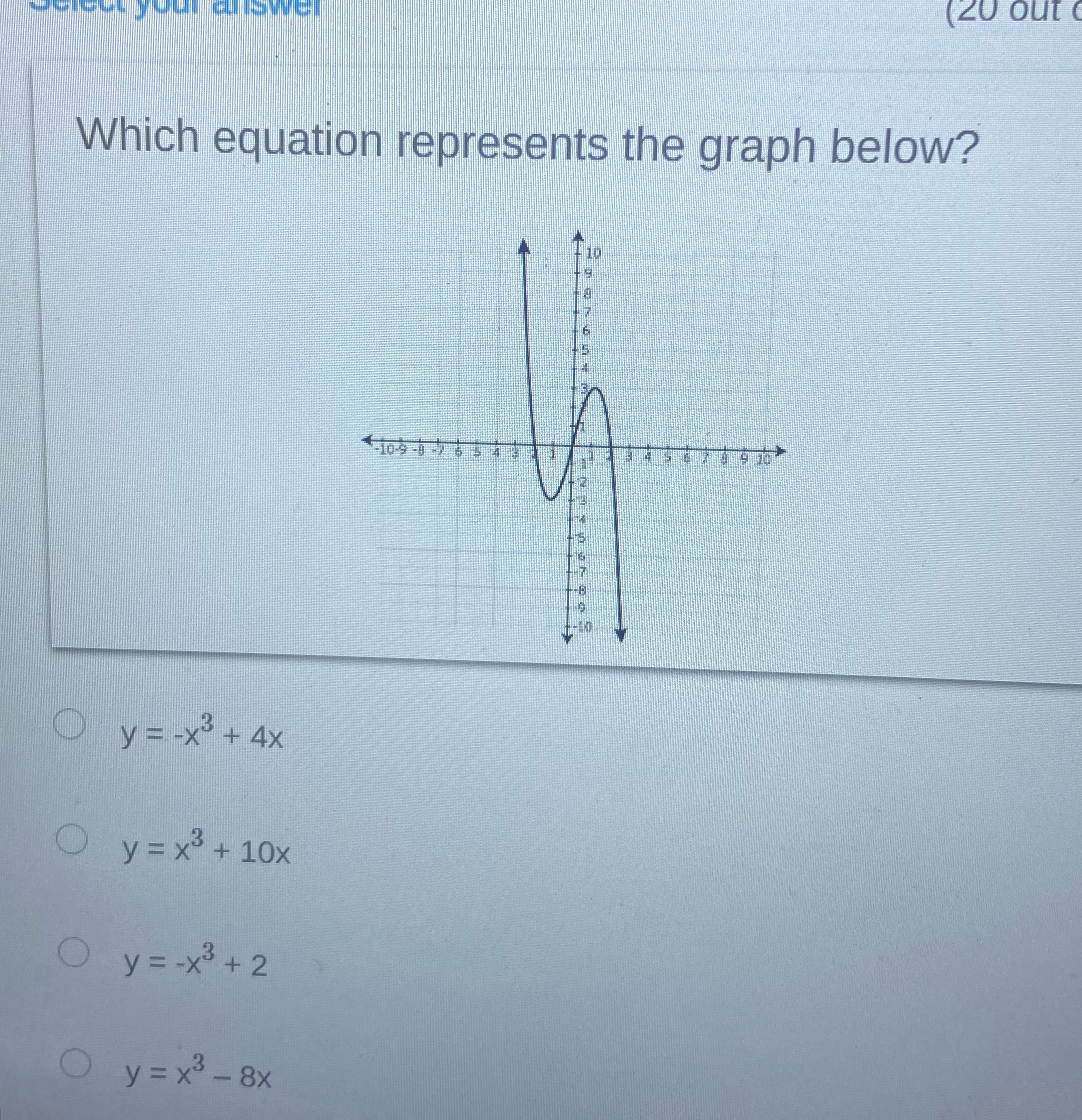 (20 Out Which equation represents the graph