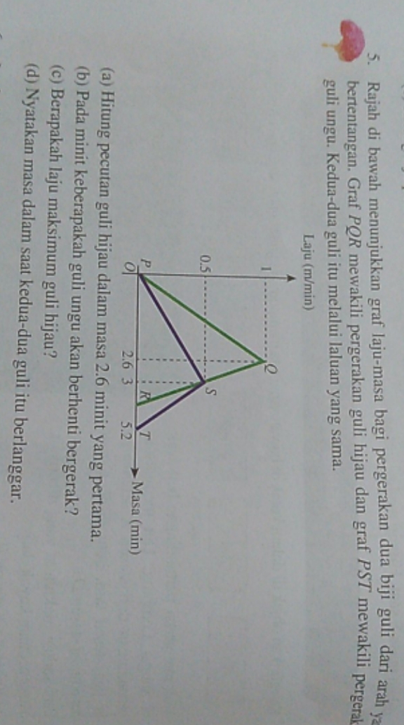 I don't how to do it \f