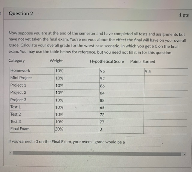 Question attached below Question 2 1 pts Now