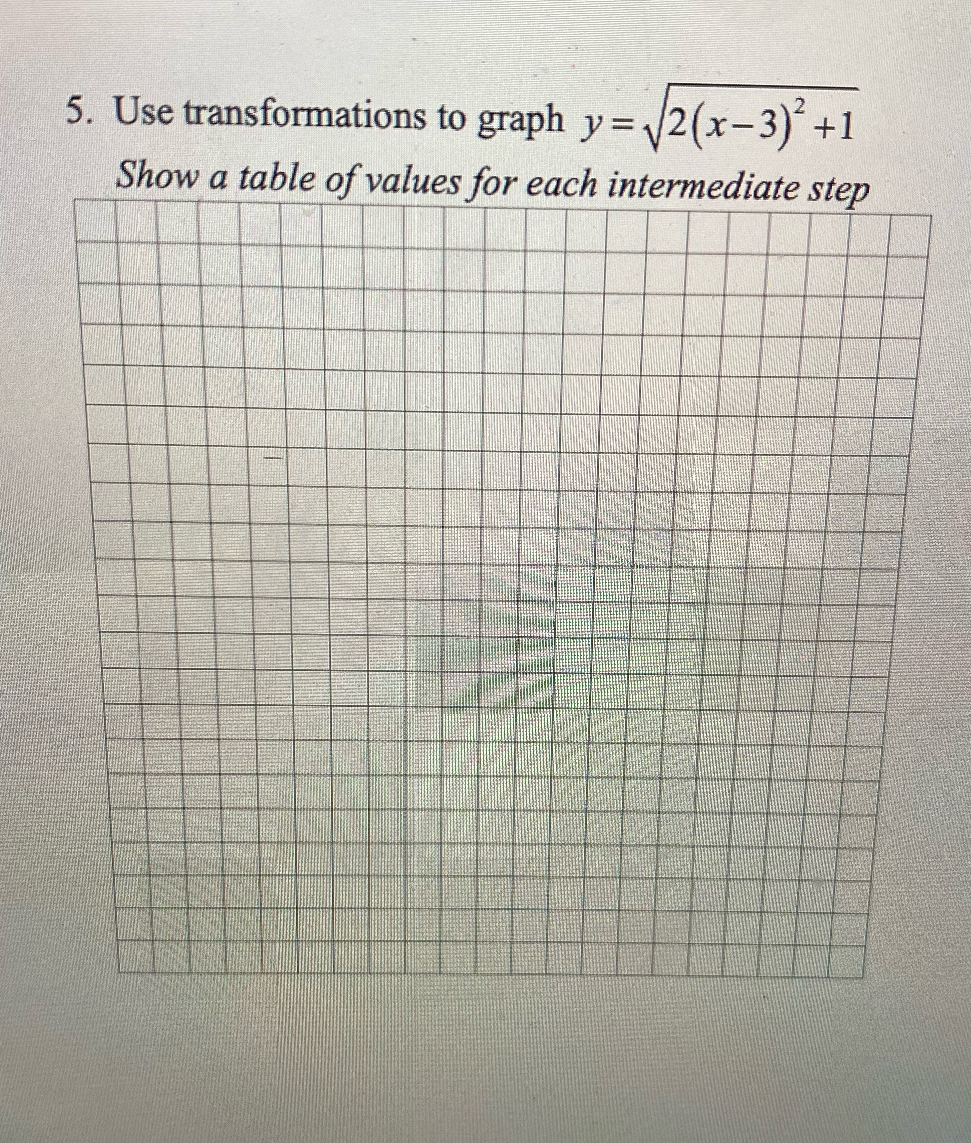 5. Use transformations to graph y = 2(x-3) +1