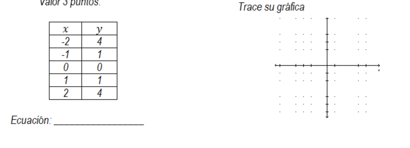 Hi I need help with the following. Thanks 1.