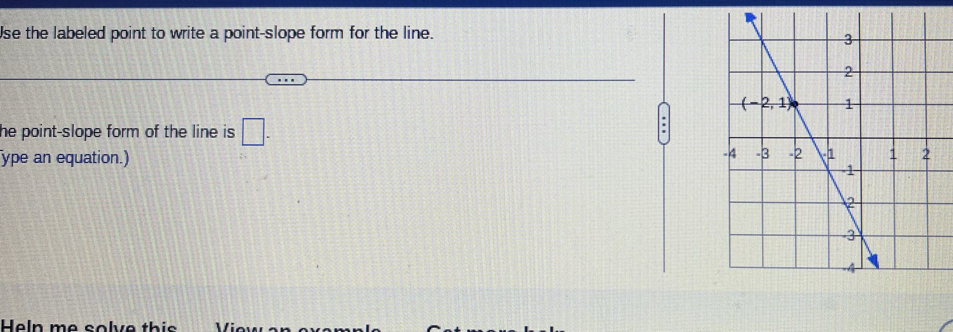 Ise the labeled point to write a point-slope form