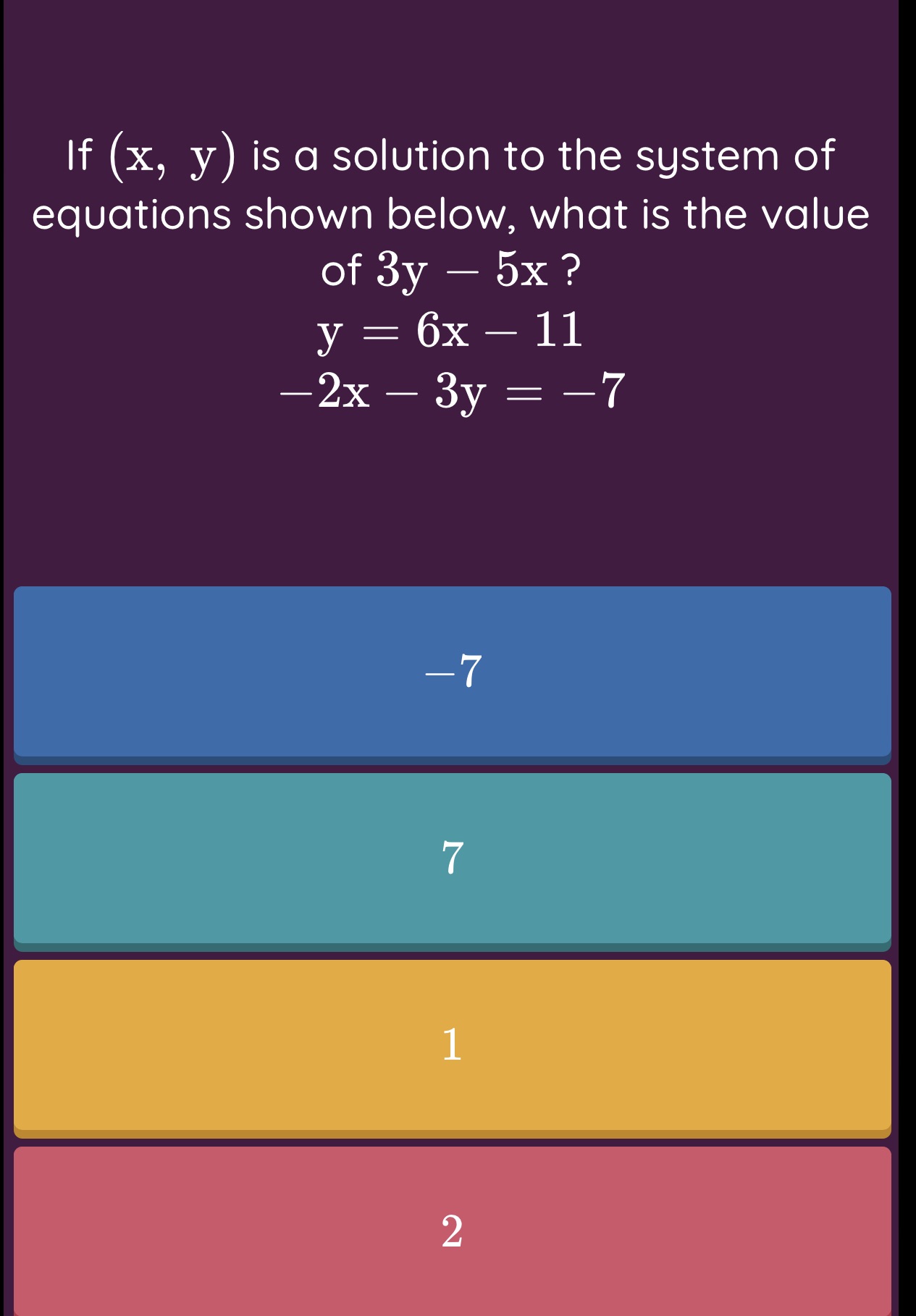 ? If (x, y) is a solution to the system of
