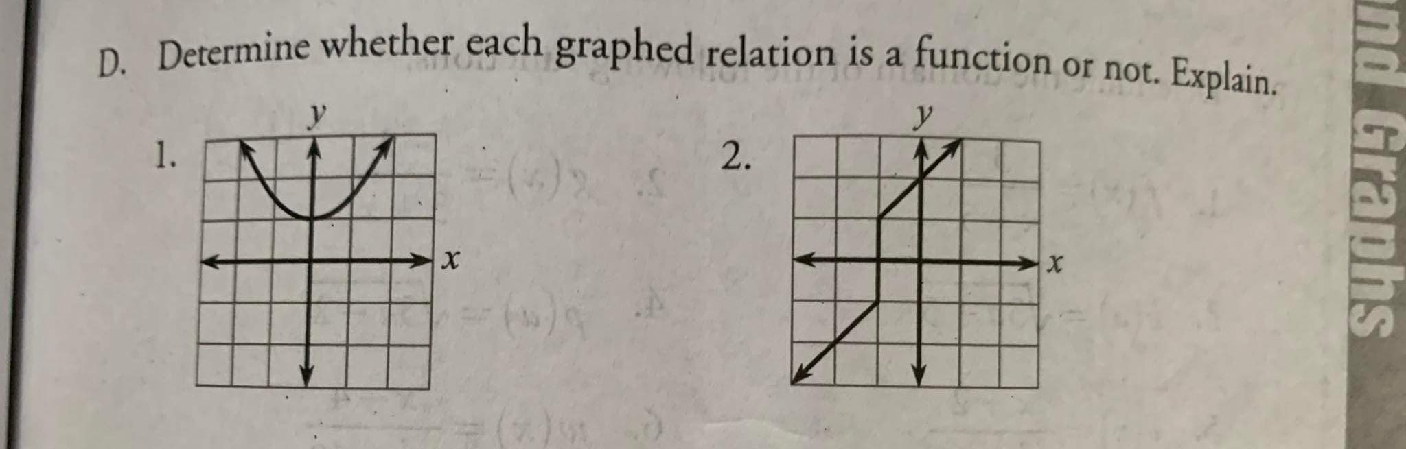 D. Determine whether each graphed relation is a