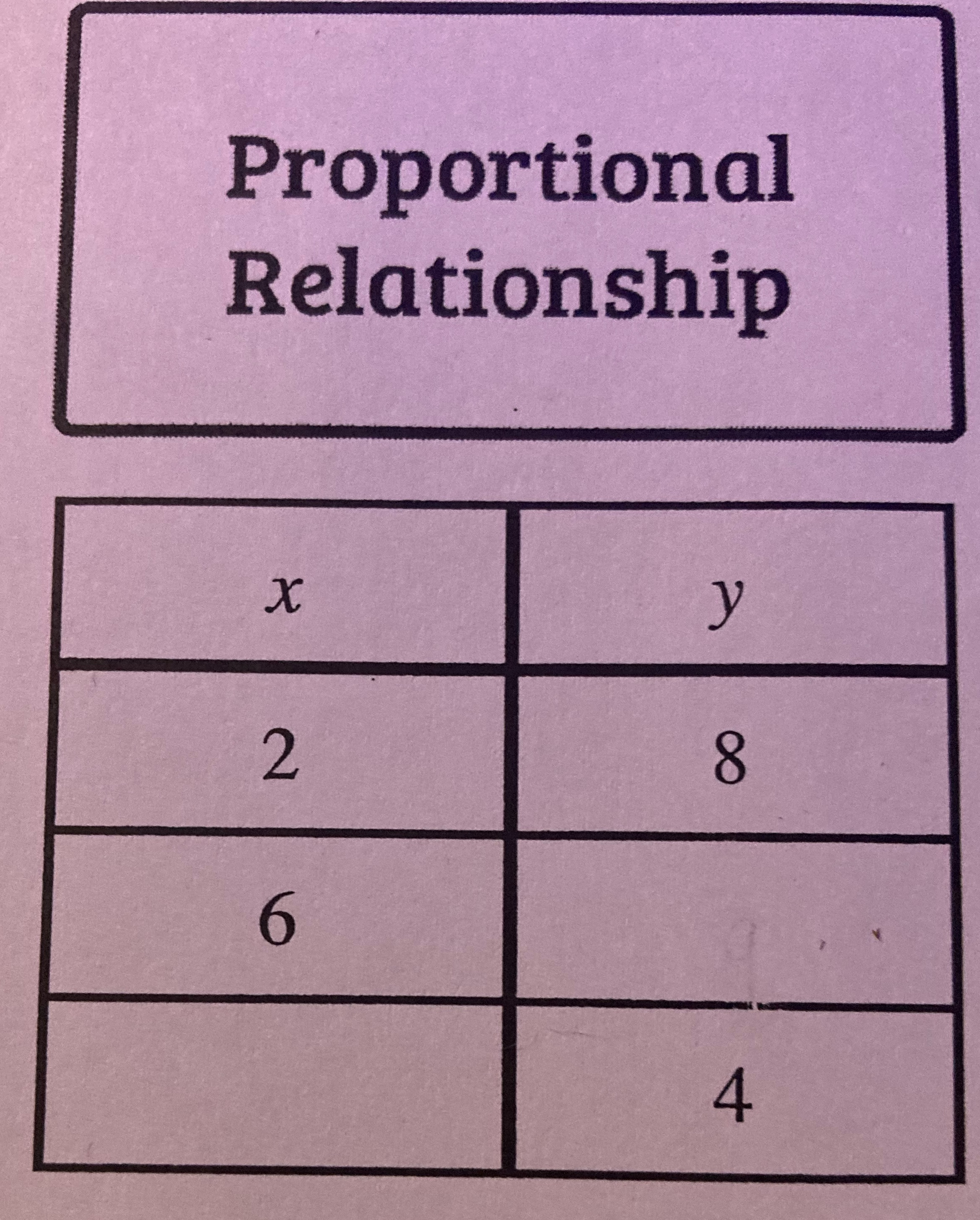 Complete the tables so that one table shows a
