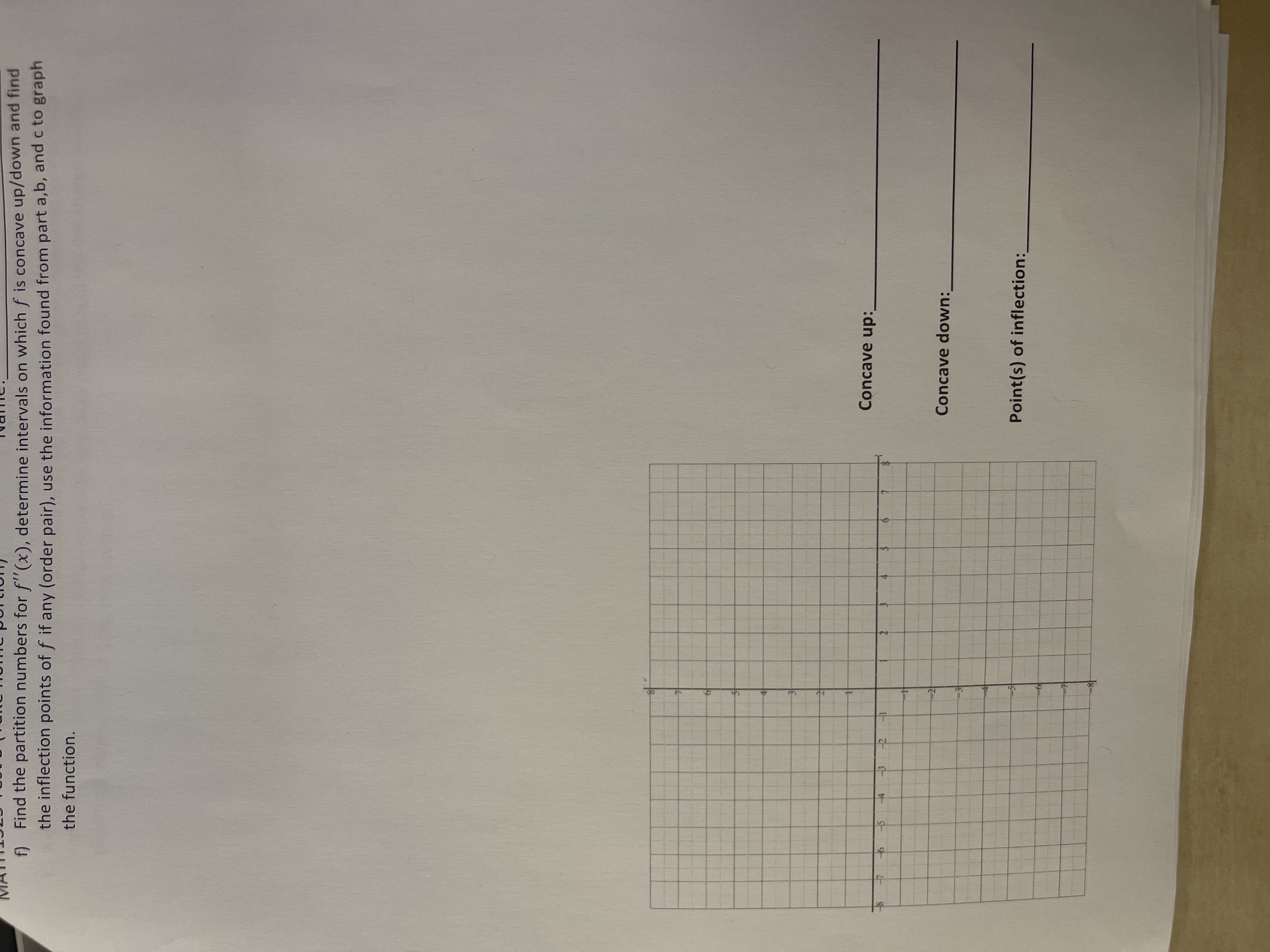 f) Find the partition numbers for f"(x),