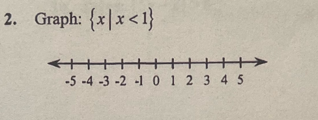 Please solve the question with work 2. Graph: xx