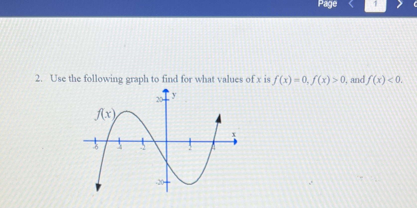 Page 2. Use the following graph to find for what