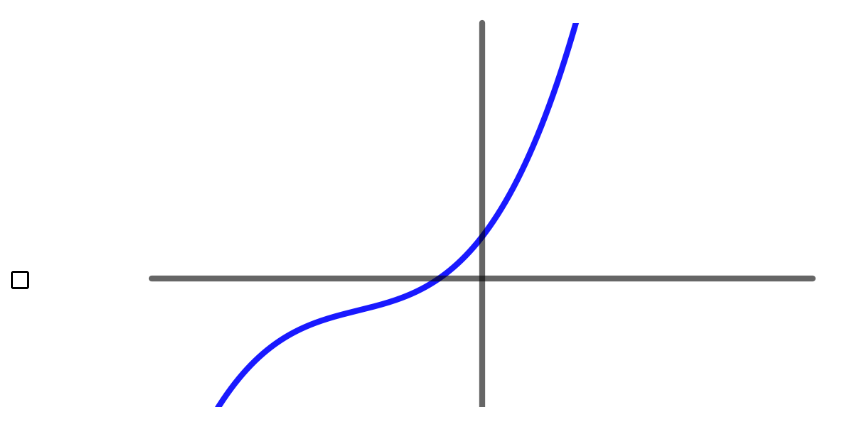 QUESTION 1 . 1 POINT Given the following