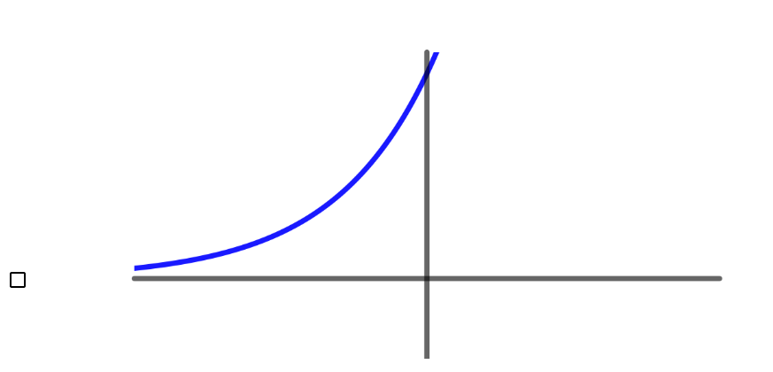 QUESTION 1 . 1 POINT Given the following