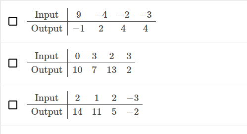 QUESTION 1 . 1 POINT Given the following