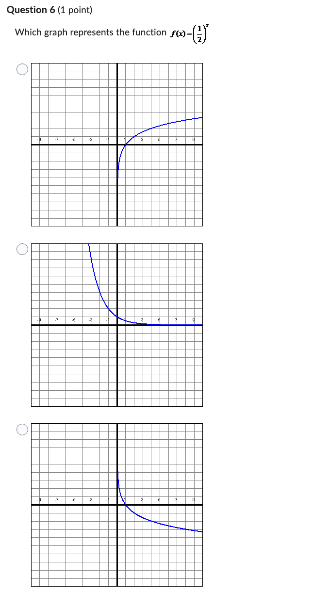 THIS IS FOR ADVANCED FUNCTIONS PLEASE ANSWER THIS