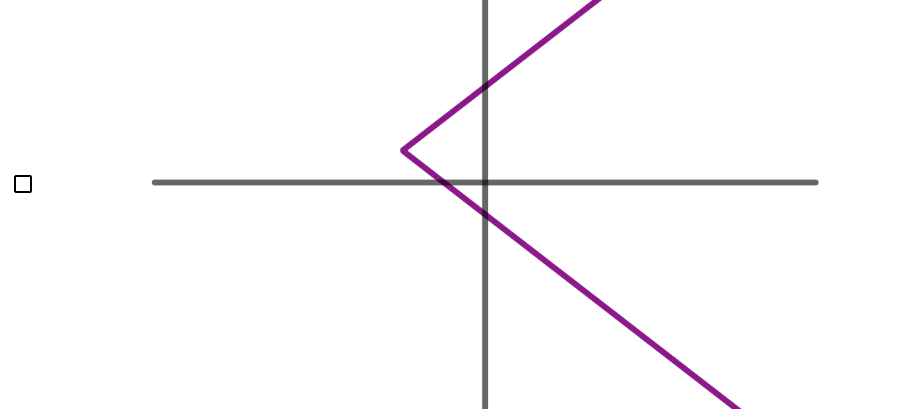 QUESTION 1 . 1 POINT Given the following