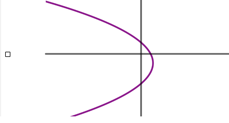 QUESTION 1 . 1 POINT Given the following