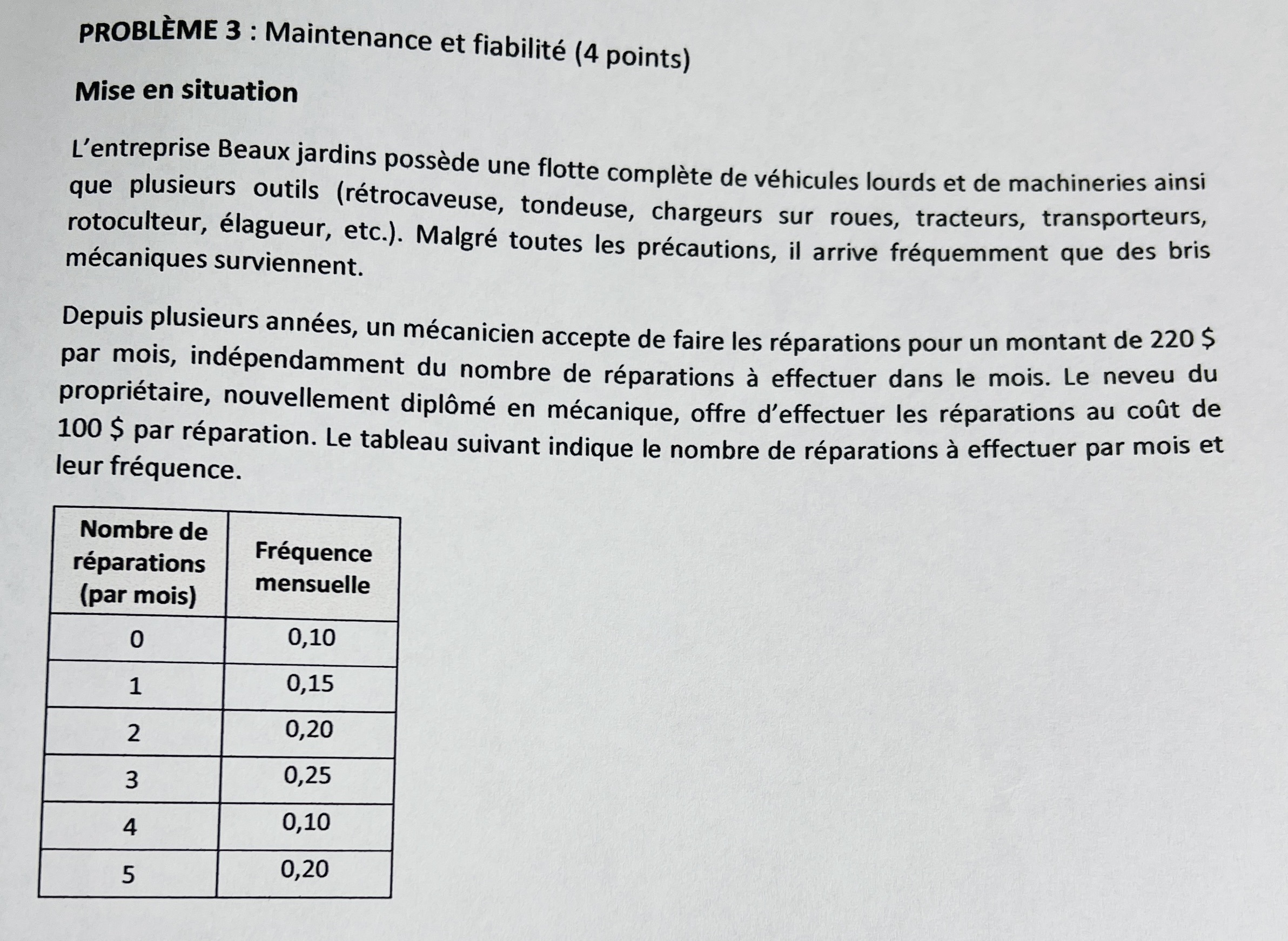 Beaux jardins has a complete fleet of heavy