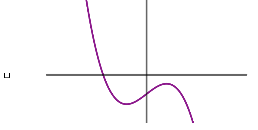 QUESTION 1 . 1 POINT Given the following