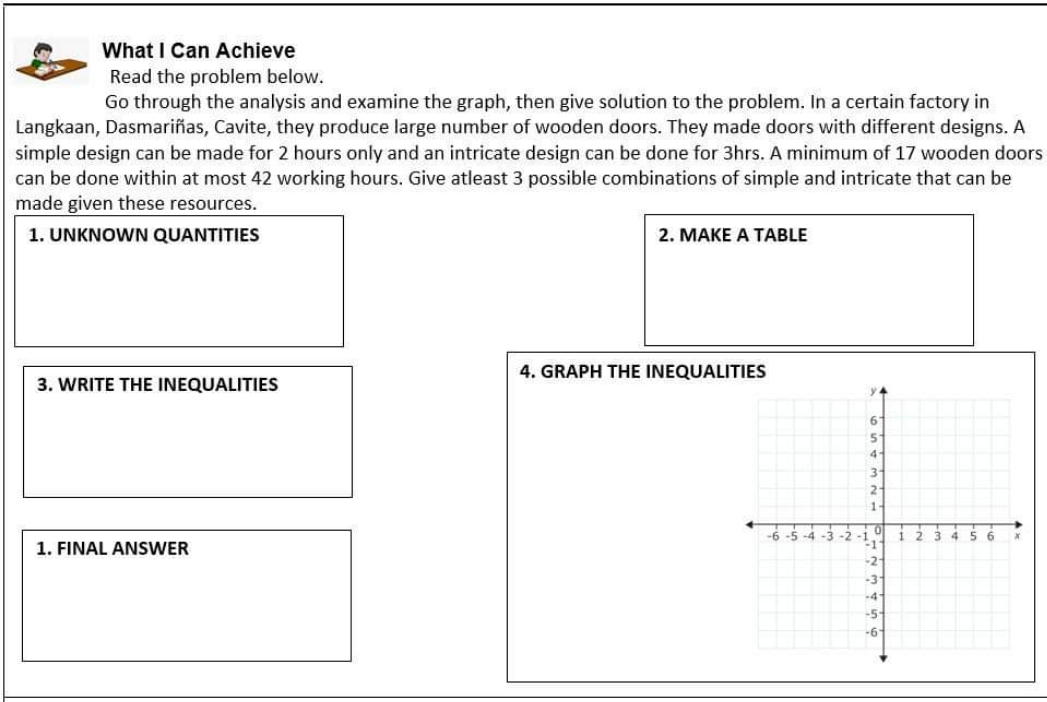 umm can yall help me? What I Can Achieve Read the