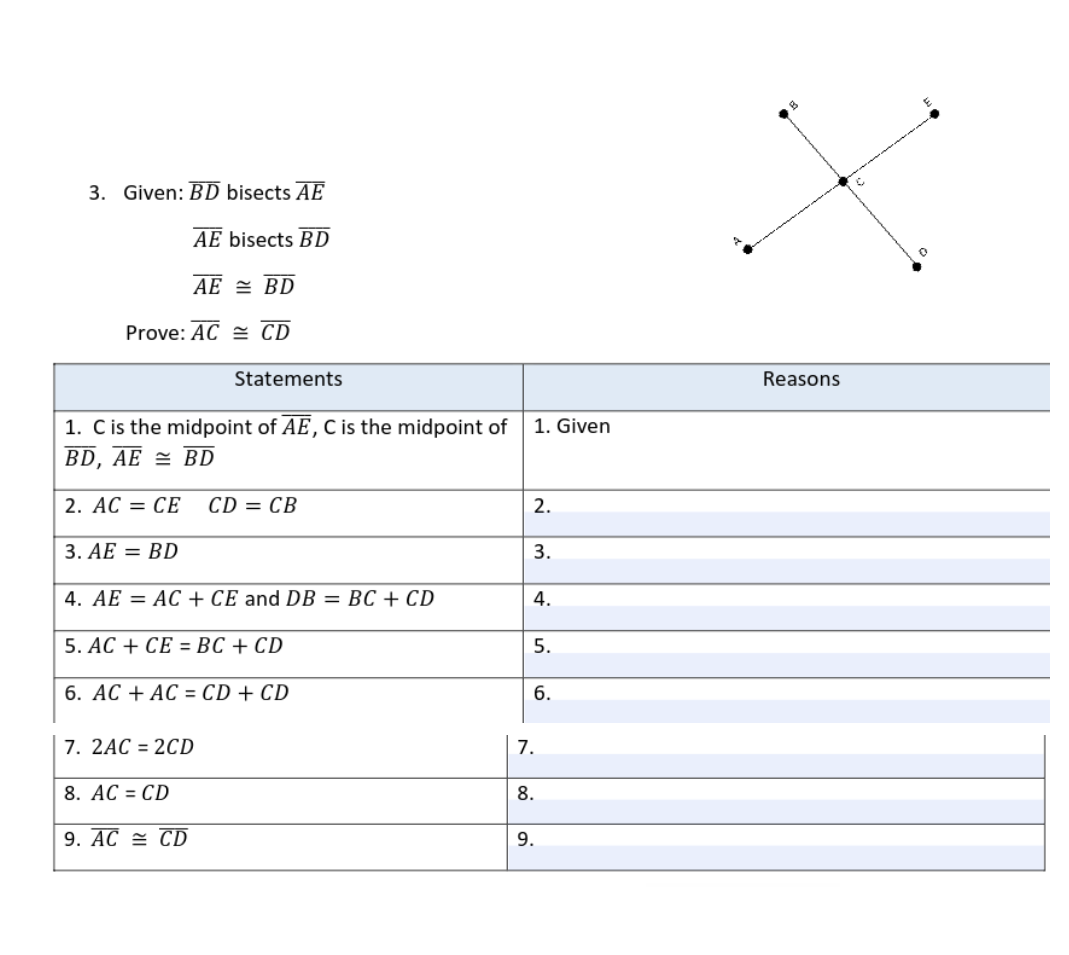 Identify the hypothesis and conclusion of each