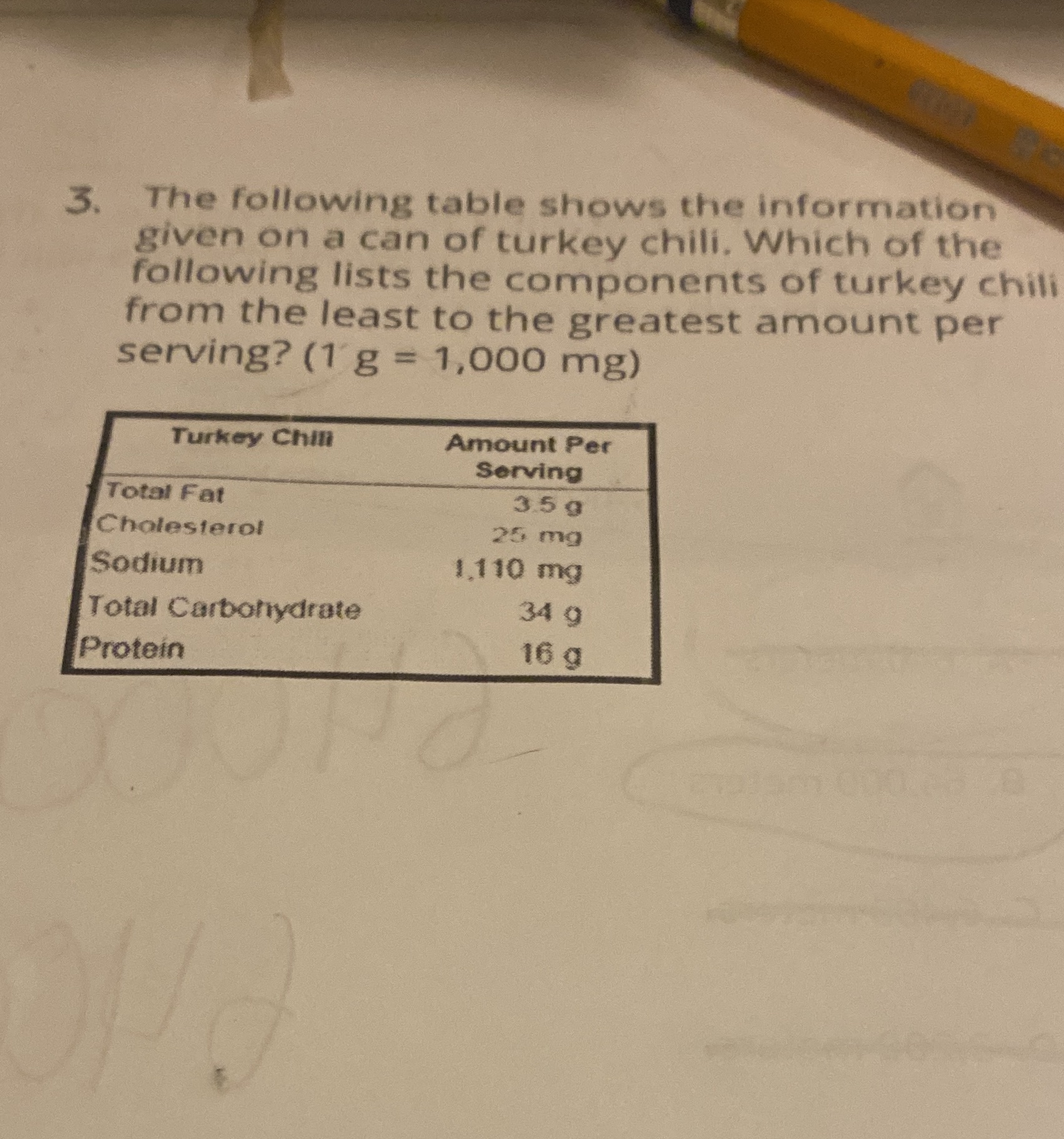 3. The following table shows the information