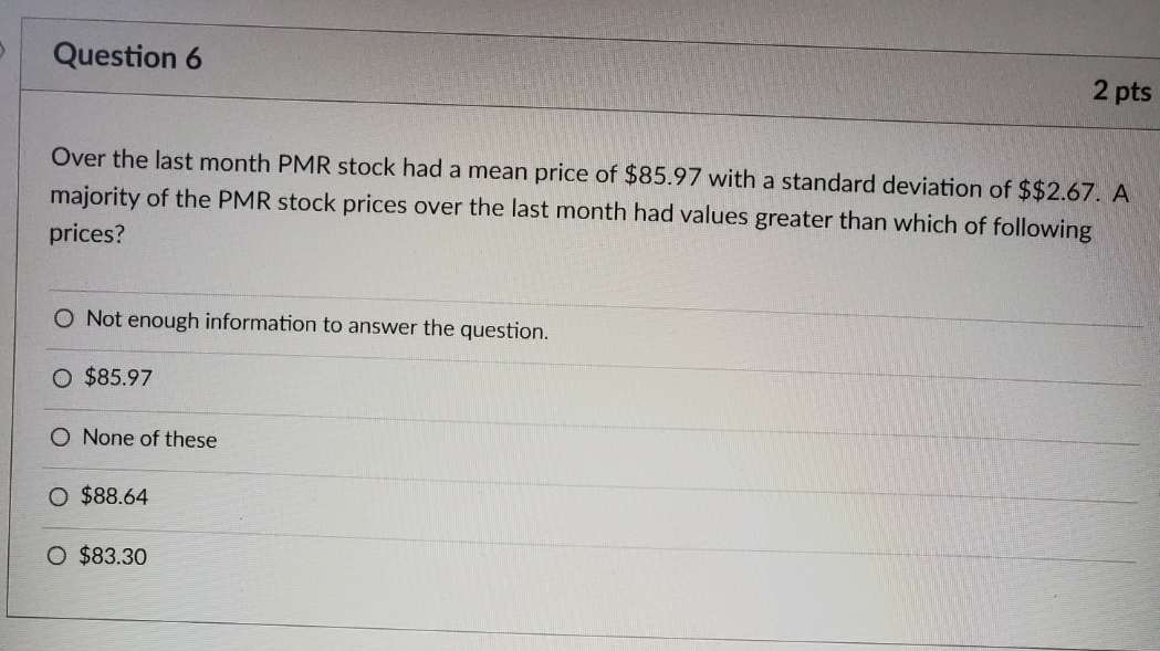 Over the last month PMR stock had a mean price of