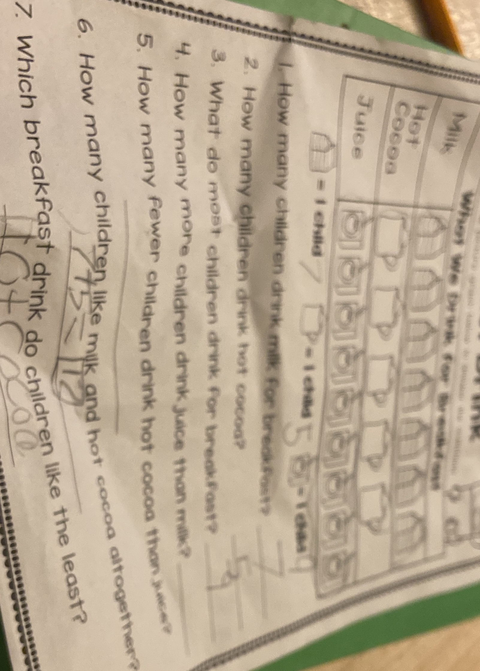 What we Milk Hot Cocoa Juice = 1 child 1. How