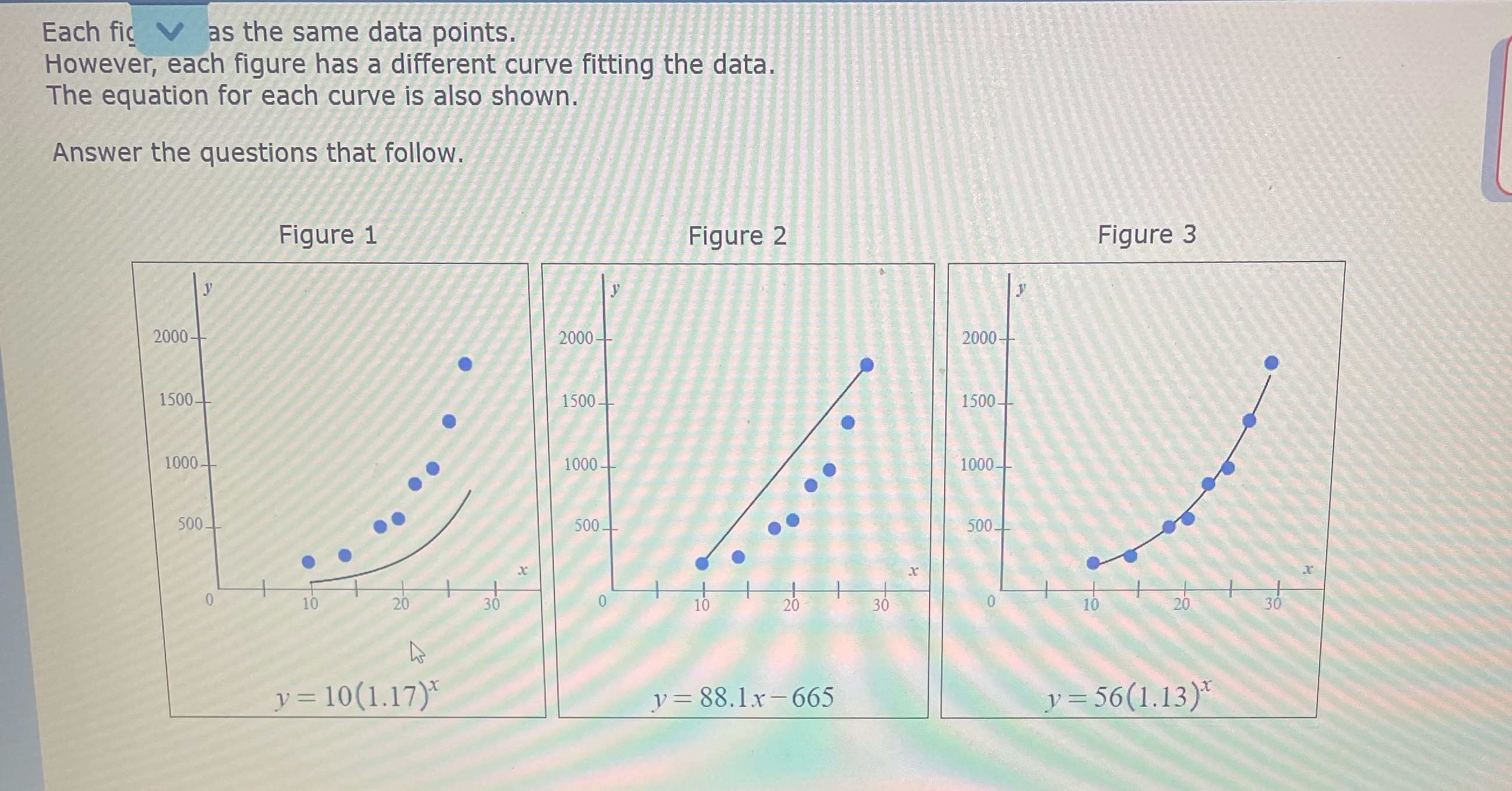 (A) Which curve fits the data best (B) Use the