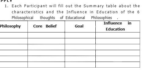 PPLY 1. Each Participant will fill out the