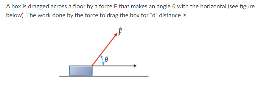 A box is dragged across a floor by a force F that