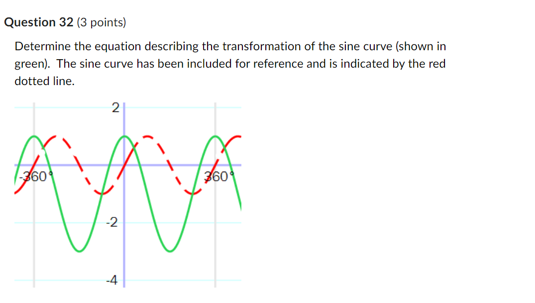 Question 30 (1 point] Which of the following is