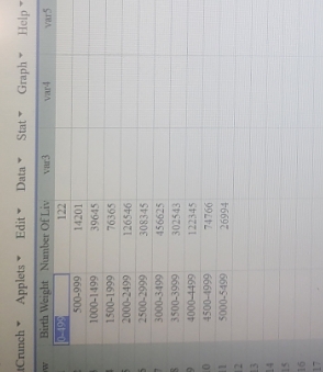 can you show me how to calculate the percent of