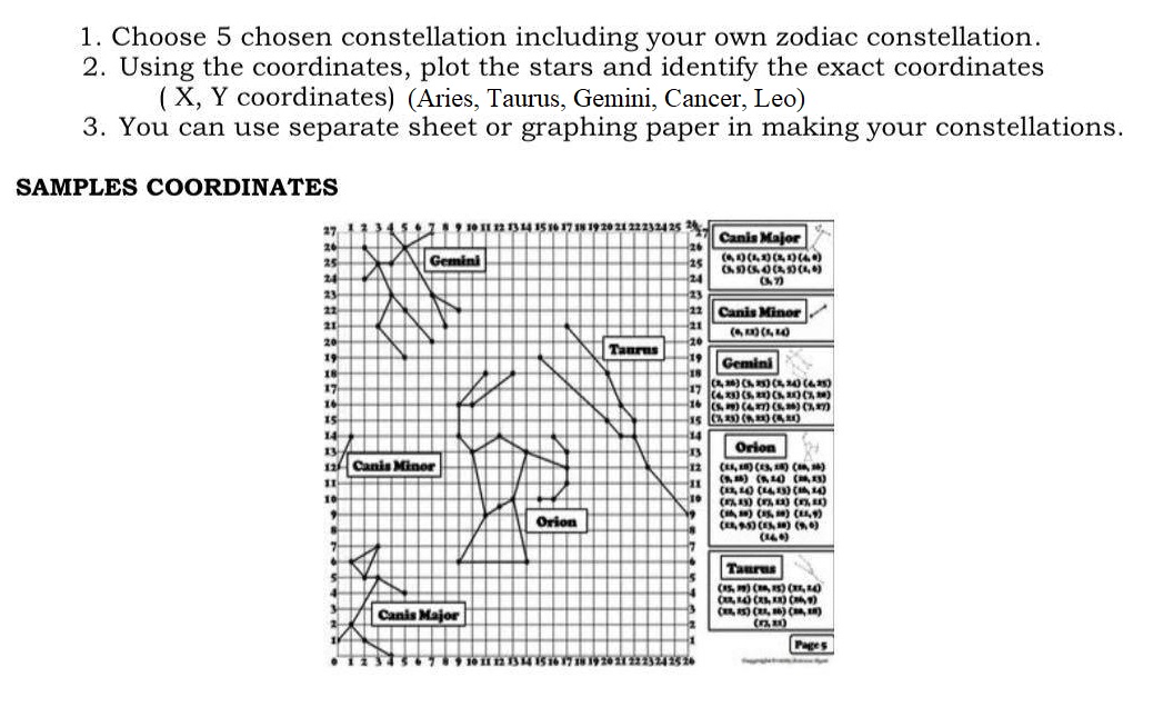 1. Choose 5 chosen constellation including your