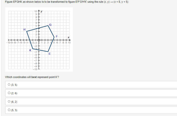 Figure EFGHK as shown below is to be transformed