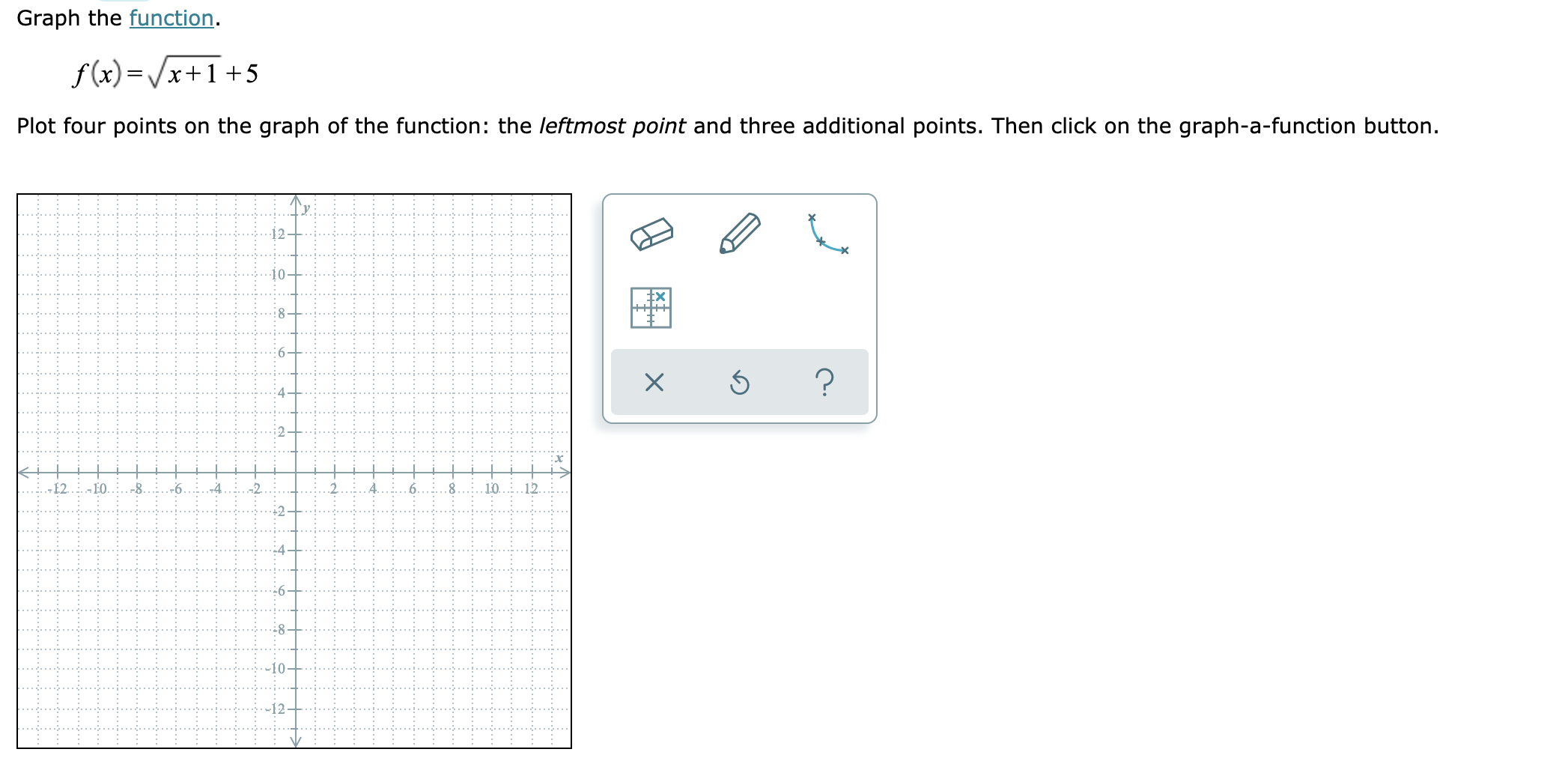 Graph the function. f(x)= x+1+5 Plot four points