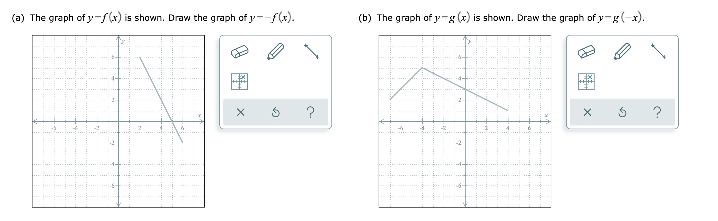 Graph the function. f(x)= x+1+5 Plot four points