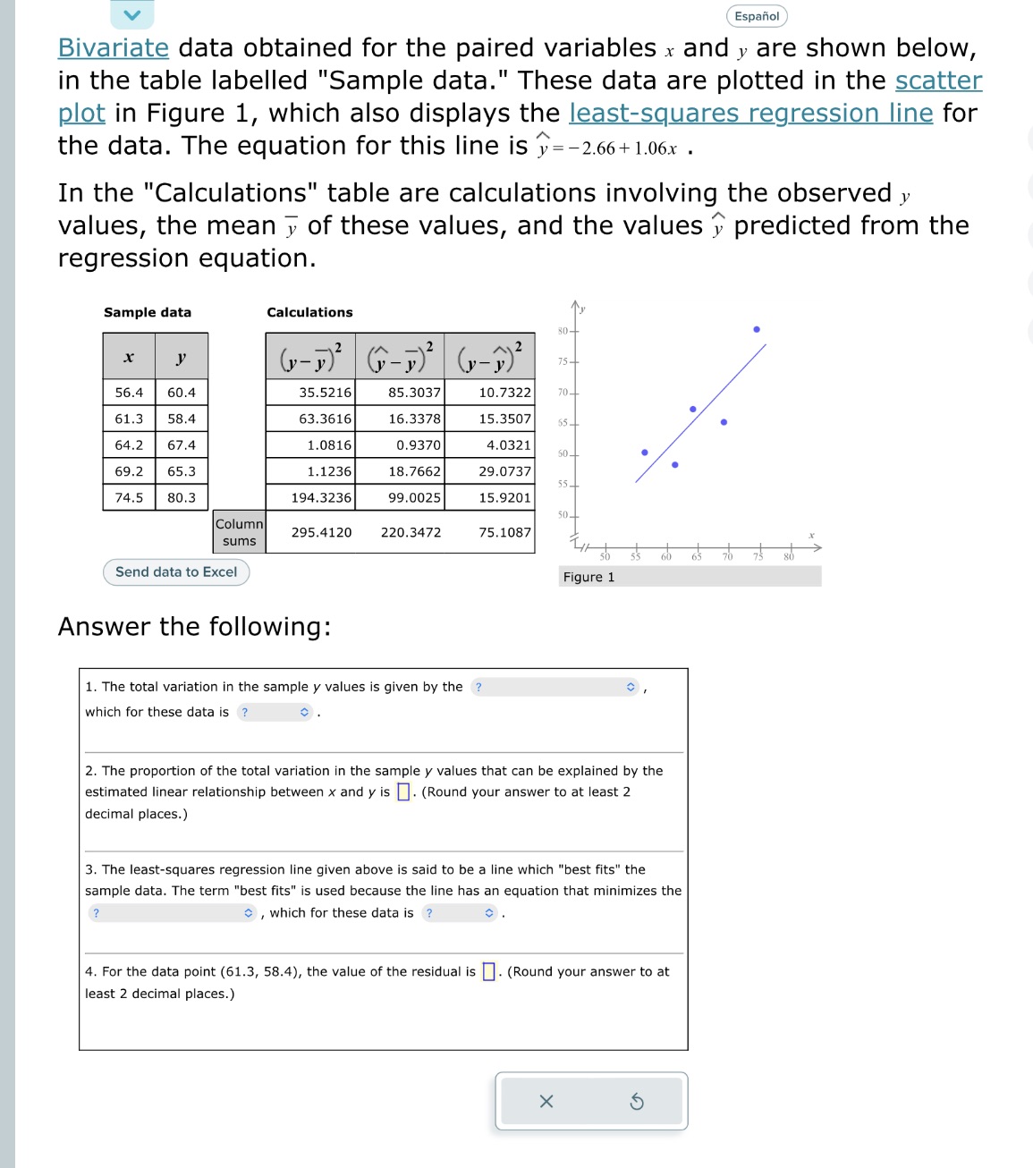 (Espanol Bivariate data obtained for the paired