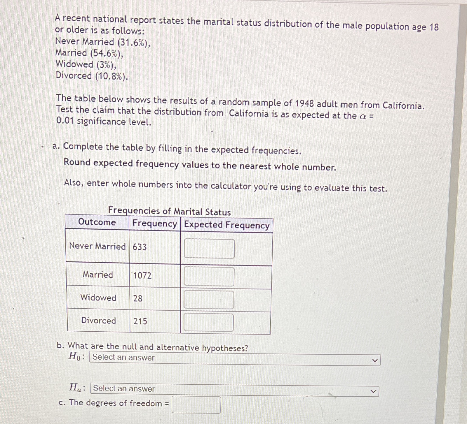 What is the solution ? A recent national report