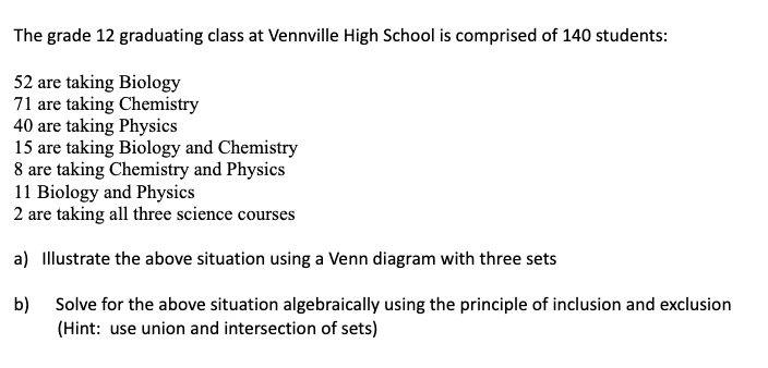The grade 12 graduating class at Vennville High