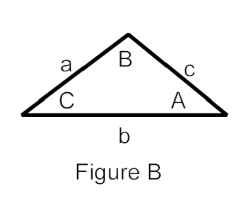 Using Fig. B, determine the area (nearest 100 ft