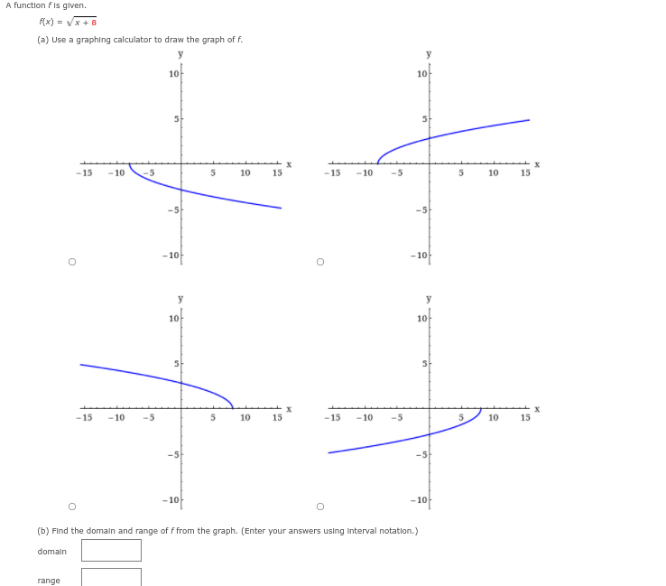 1. The function f graphed below is defined by a