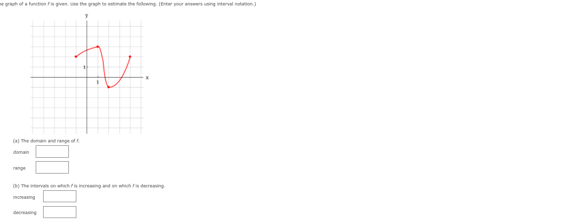 1. The function f graphed below is defined by a