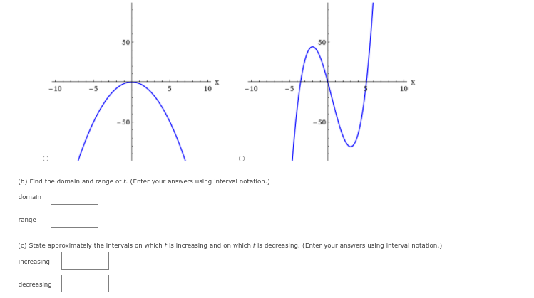 1. The function f graphed below is defined by a