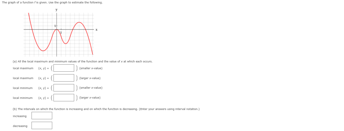 1. The function f graphed below is defined by a