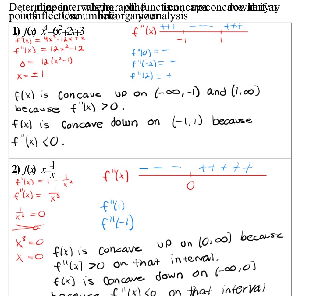 Determinpinterwahthegraph functioncajaconc doev