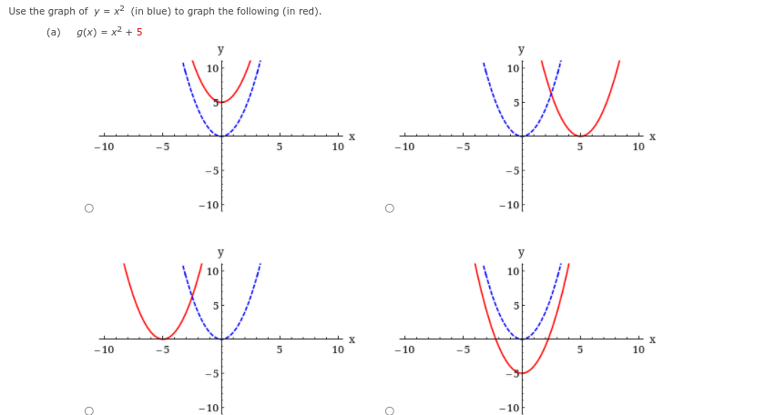1. The function f graphed below is defined by a