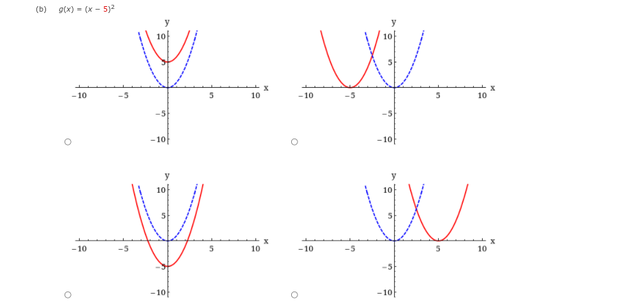 1. The function f graphed below is defined by a