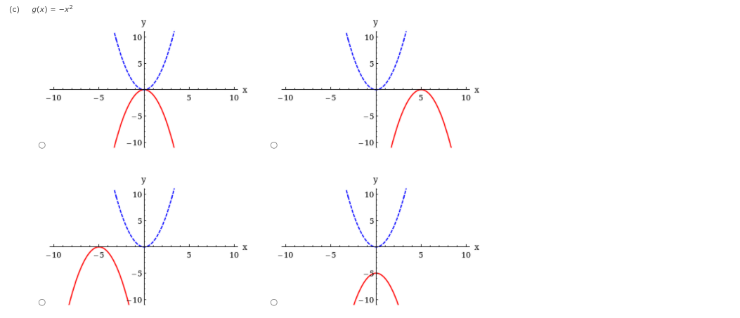 1. The function f graphed below is defined by a